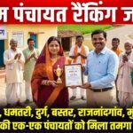 ​धमतरी का डंका: पंचायत विकास सूचकांक में मंदरौद ग्राम पंचायत प्रदेश में अव्वल