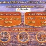 सिंहस्थ 2028 की तैयारी शुरू, महाकाल मंदिर में बड़े बदलाव और हाईटेक सुविधाएं