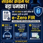 राजस्थान में अब 1 लाख की साइबर ठगी पर स्वतः दर्ज होगी ई-एफआईआर