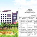 CGPSC के परीक्षा नियंत्रक बदले, राज्य प्रशासनिक सेवा के 6 अधिकारियों का तबादला