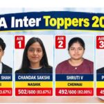 ICAI CA इंटर रिजल्ट 2026: नील राजेश शाह और चंदक साक्षी ने किया टॉप, हासिल की AIR 1